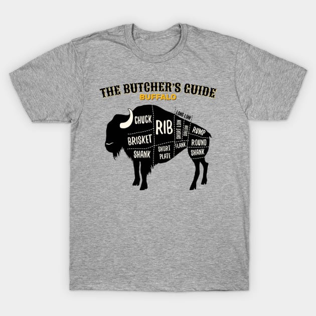 buffalo-cutting-charts-NO-background.png T-Shirt by The Jung Ones